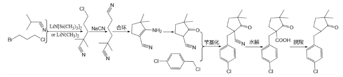 叶菌唑原药登记证件已达13家,合成路线经多年优化改进趋于成熟