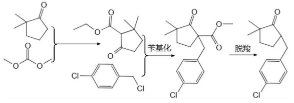 QQ20261008-094019.jpg 叶菌唑原药登记证件已达13家,合成路线经多年优化改进趋于成熟