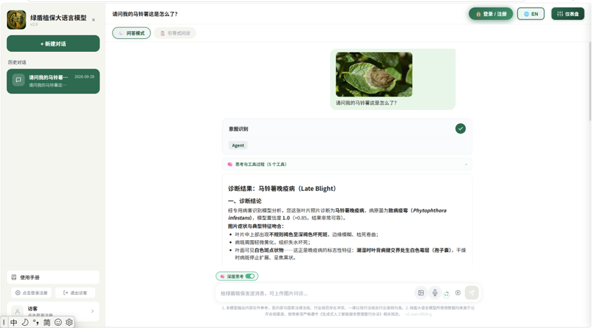 南京农大绿盾植保大模型2.0上线,实现AI推理、引导问诊、病害图像识别等关键技术跃升