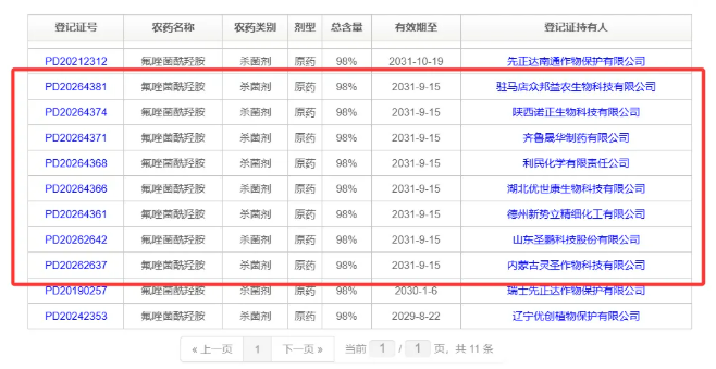 氟唑菌酰羟胺8张国产原药证批量落地，又一重磅SDHI品种提前开启国产化