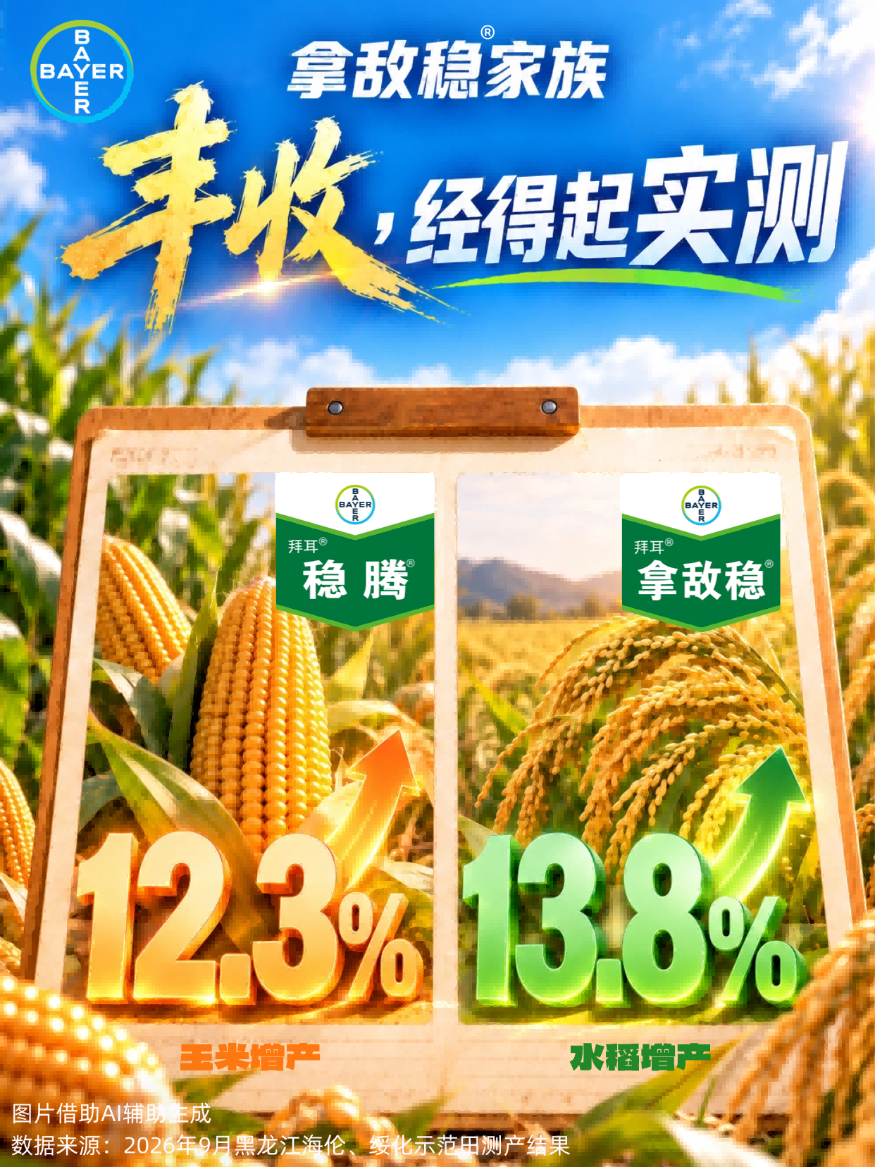 15年深耕，1.38亿亩次——拜耳拿敌稳®家族再交丰收答卷