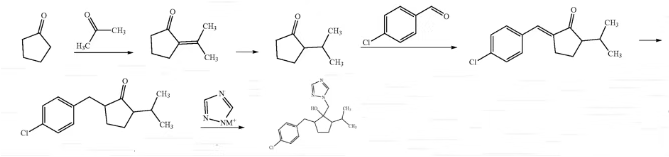 种菌唑——第二代三唑类种子处理剂的代表成分