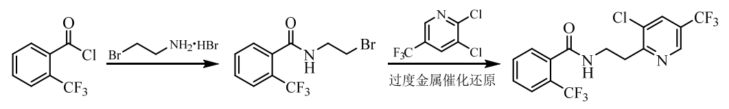 氟吡菌酰胺合成工艺研究概述及展望