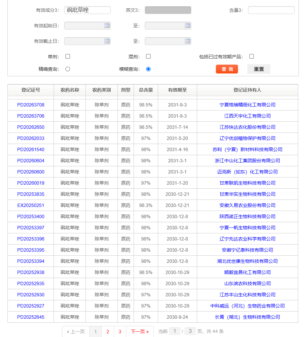 氟吡菌酰胺、丙硫菌唑等5个热门品种，谁是内卷之王？