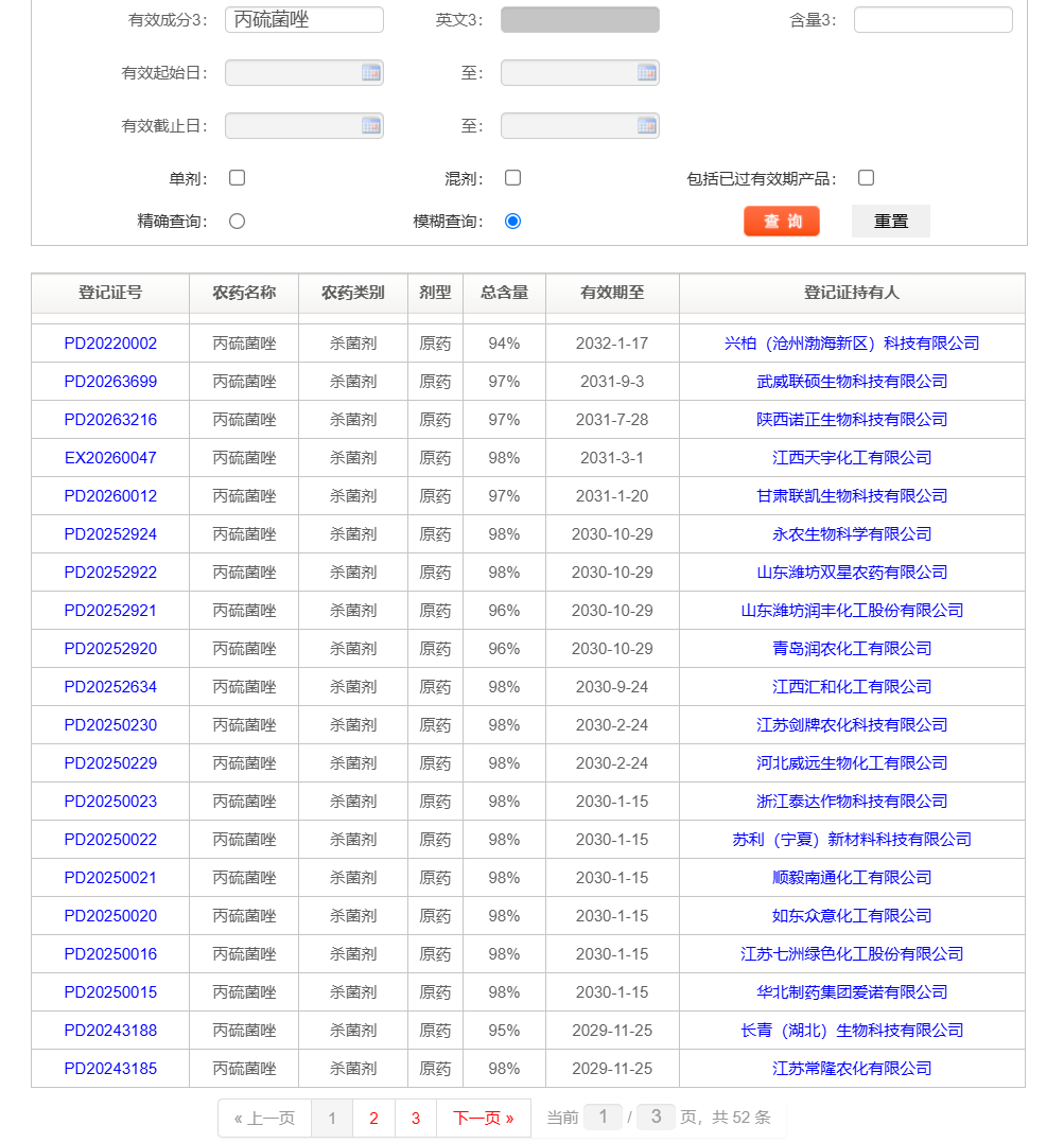氟吡菌酰胺、丙硫菌唑等5个热门品种，谁是内卷之王？