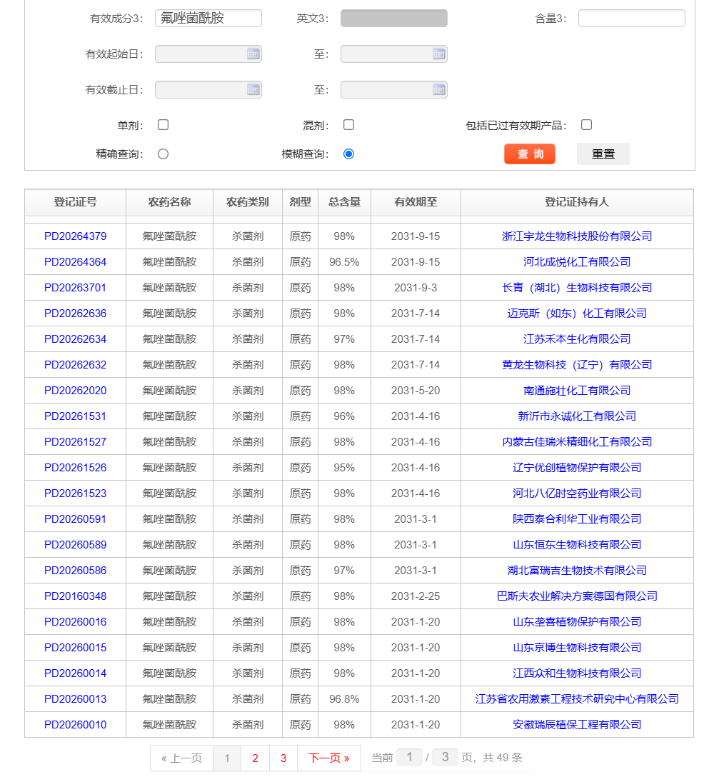 氟吡菌酰胺、丙硫菌唑等5个热门品种，谁是内卷之王？