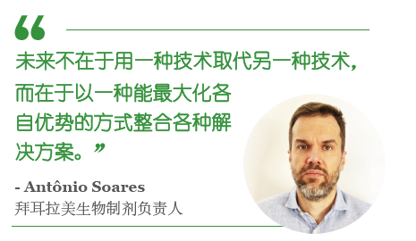 工具箱里的真实位置：生物制剂在拉美是替代、补充还是结构性工具？